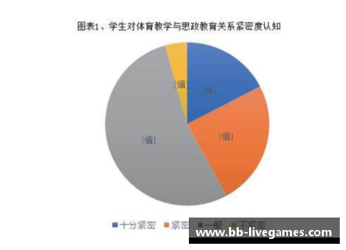 高校体育课程任务探究与实践研究