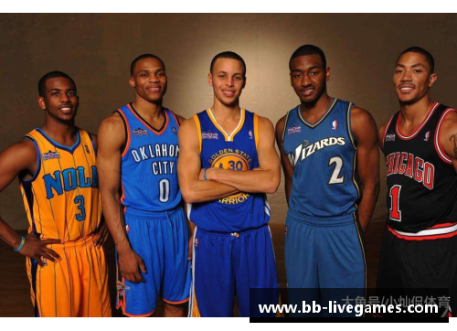 魔术NBA：光环背后的团队奇迹