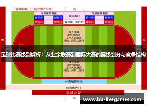 足球比赛级别解析：从业余联赛到国际大赛的层级划分与竞争结构
